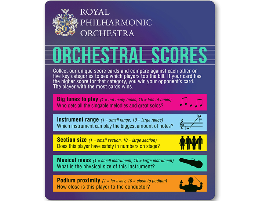 ochestral_scores_rules